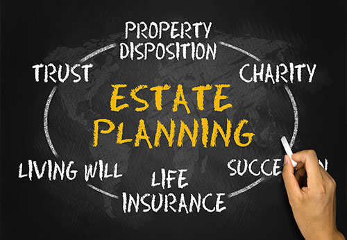 Estate Planning Lawyer Canyon County Idaho